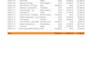 do bookkeeping bank reconciliation, quickbooks cleanup, xero and wave exper